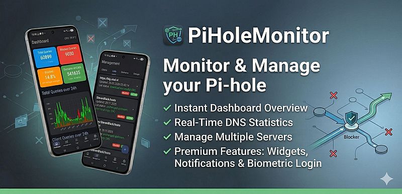 PiHoleMonitor Logo